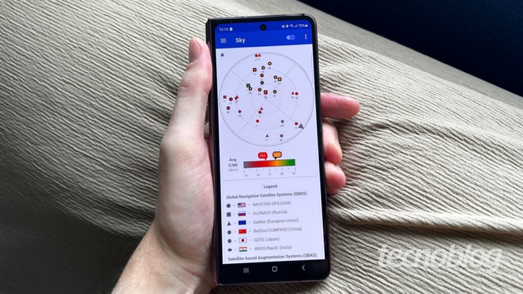 O app GPSTest, que mostra dados dos satélites de navegação, sendo exibido na tela de um celular. O smartphone é segurado em uma mão. Na parte inferior direita, está a marca d'água do "tecnoblog".
